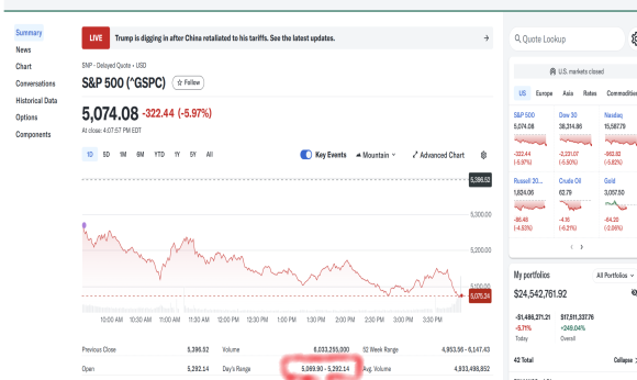 SP500index.png