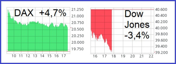 Dax-Dow.jpg