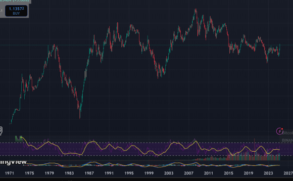 EURUSD.png