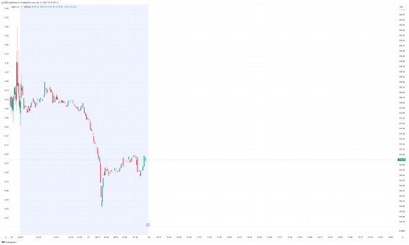 AAPL_2025-04-12_19-35-15.jpg