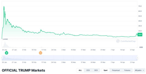 TrumpCoin.JPG