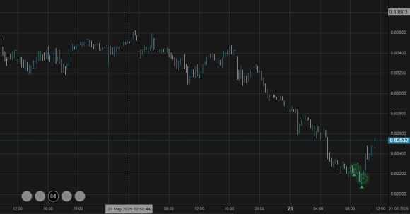 USDCHF.png