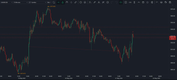 SP500 short 002.JPG