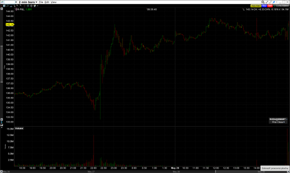 NVDA25.png