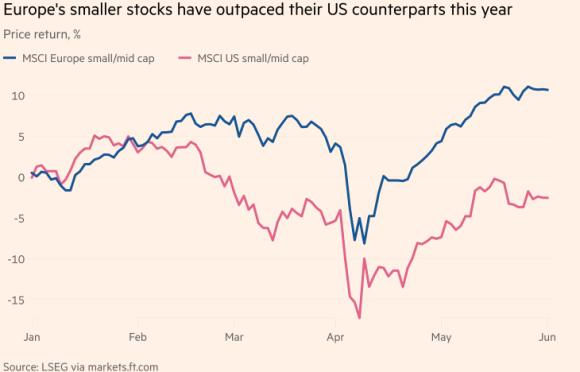 Screenshot 2025-06-09 101221.png