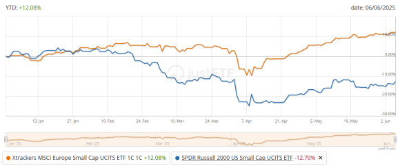 Screenshot 2025-06-09 101536.png