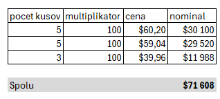 obrázok_2025-06-11_085424391.png