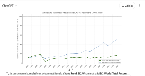 Vltava vyhodnotena cez ChatGPT.png
