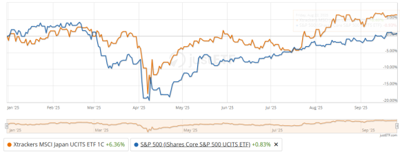 Screenshot 2025-09-27 212338.png