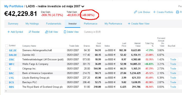 LADIS 2007.JPG