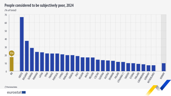 subjective-poverty-2024.jpg