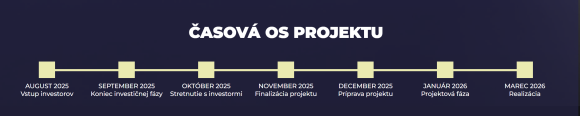 FunOn os.png