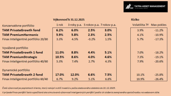 1768336326739.jpg (77.98 KiB) 1975 zobrazení 1768336326739.jpg