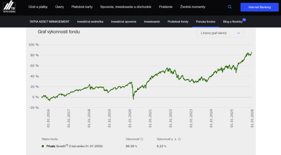 TB vlajkový shit.png