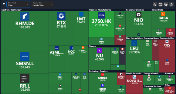 Screenshot 2026-01-15 114253.png