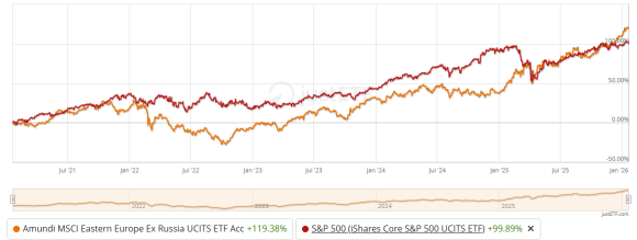 Screenshot 2026-01-20 133424.png