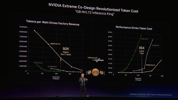nvidia-predstavila-vera-rubin-324629-4507105.jpg