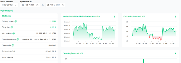 1,Q2026.PNG (96.47 KiB) 2372 zobrazení 1.Q.2026