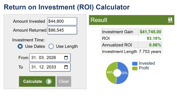 Loan Investment.png