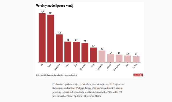 Ipsos maj26.png