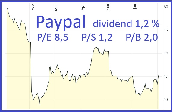Paypal.jpg
