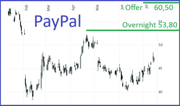 Paypal.jpg