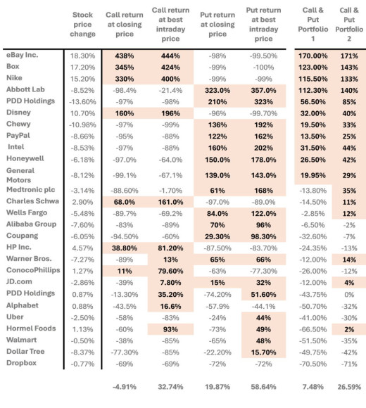 1760098256_Earnings Stat En (1).png.jpg