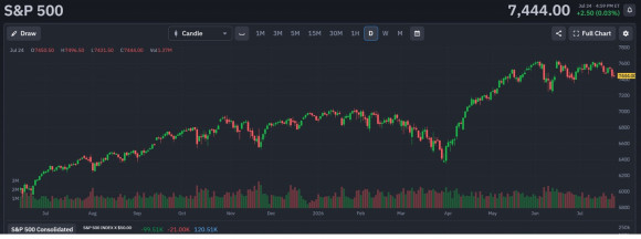sp500.jpg