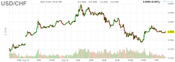 usdchf2.png