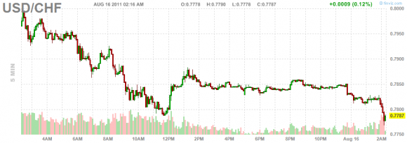 usdchf3.png