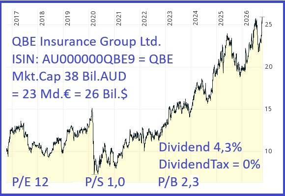 QBE.jpg