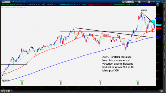 aapl.png