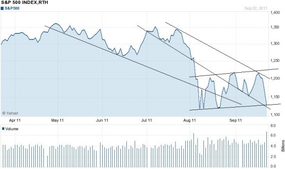 sp500.JPG