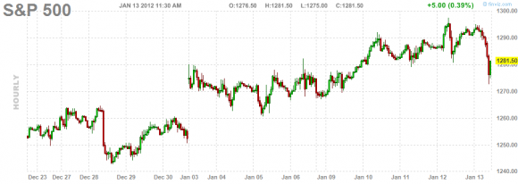 sp500.png