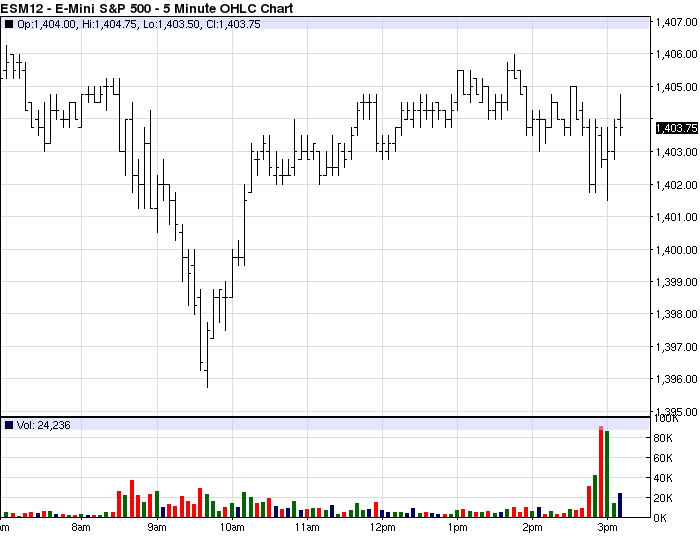 ES short 1404 tgt 1397.png