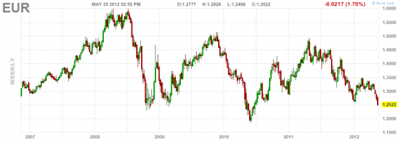 eur-usd.png