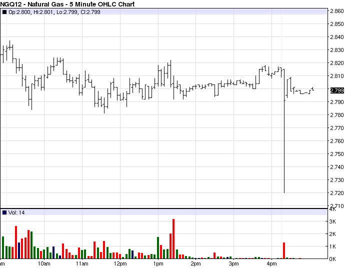 NQ aug.png
