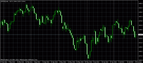 spx.gif