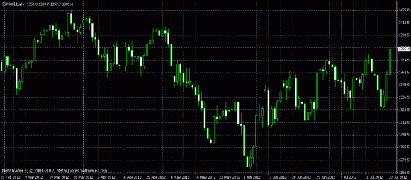 spx.gif