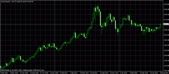 spx.gif