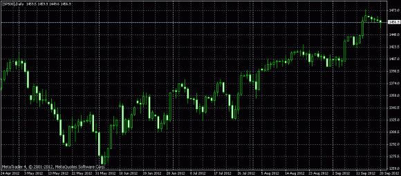 spx.gif
