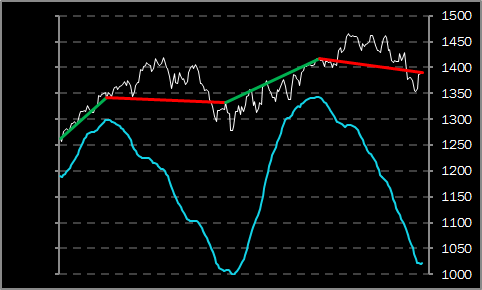 sp500.png