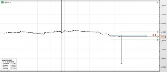 GBPNZD.jpg