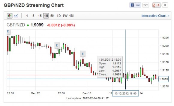 forexpros.jpg