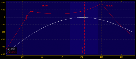 SPY_risk_profile_DD.PNG