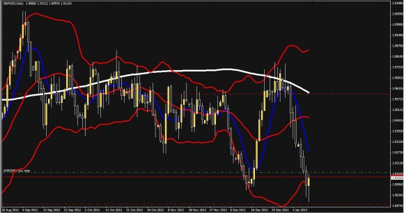 GBPNZD.jpg