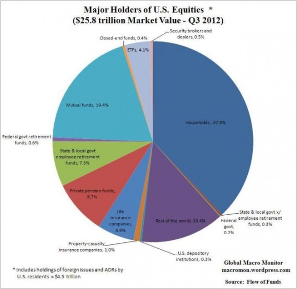 jan9_equity-holders1.jpg