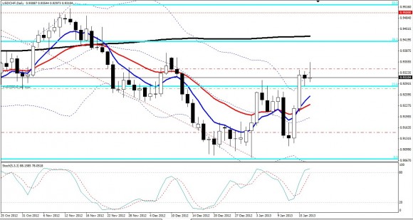USDCHF.jpg