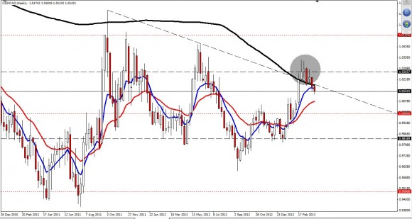 USDCAD.jpg