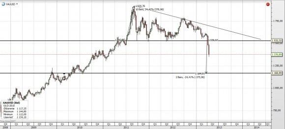 XAUUSD.jpg